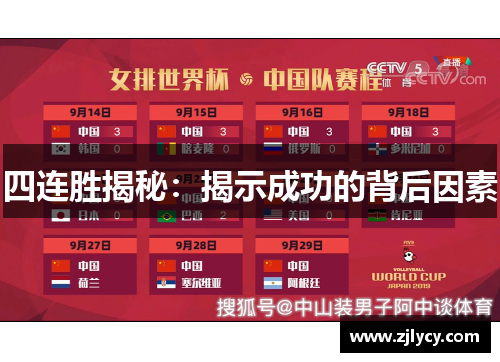 四连胜揭秘：揭示成功的背后因素