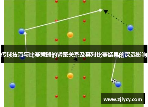 传球技巧与比赛策略的紧密关系及其对比赛结果的深远影响